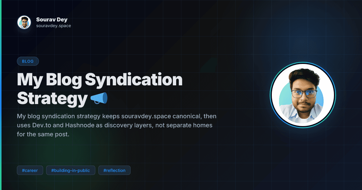 My Blog Syndication Strategy 📣